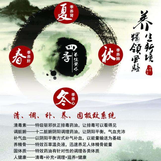 费厄菲尔德大学成绩单电子图